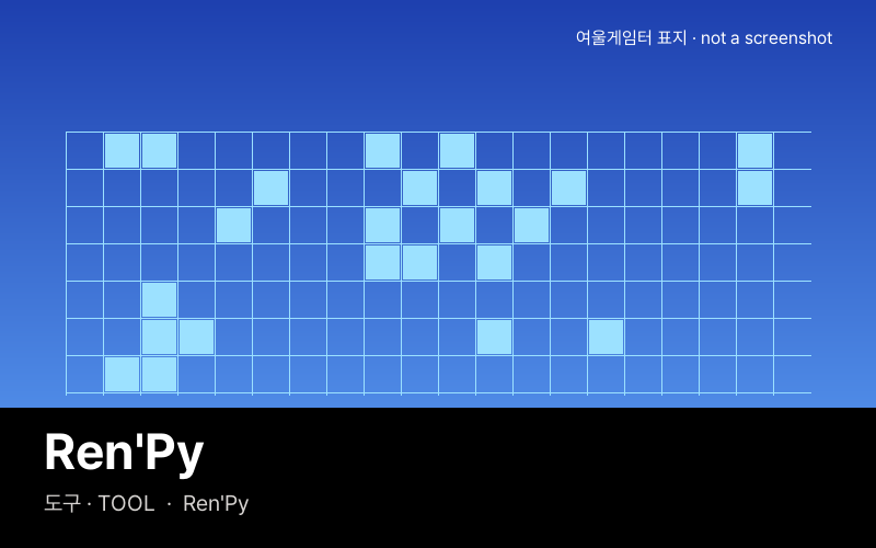 Ren'Py